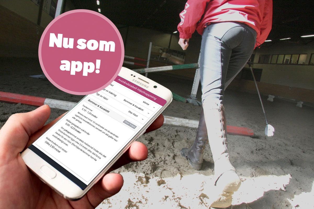 Hippsons avståndstabell – nu som app!