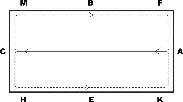 Övning 1B (Övning 1A har ingen skiss, där ska du klättra utomhus).